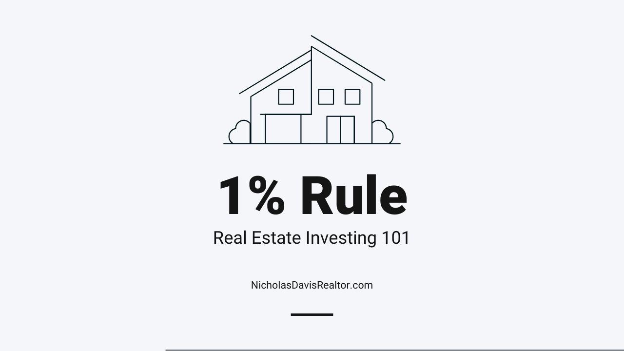 The 1% Rule: A Quick Test for Real Estate Rental Investments